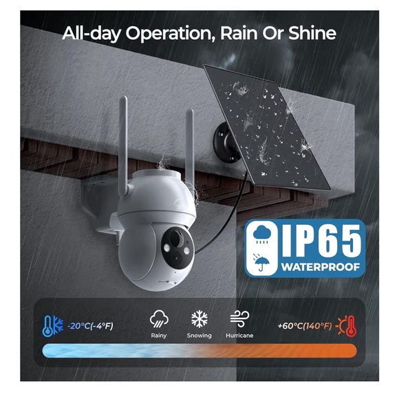 Security Camera - Picture 5 of 6